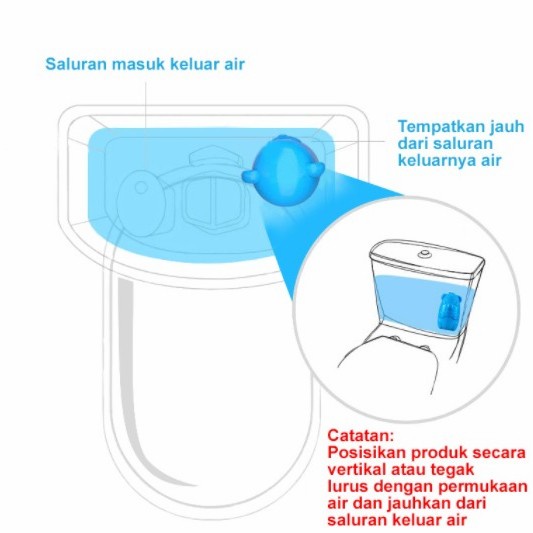 Beruang Kloset Pembasmi Kuman Toilet Cleaner Pembersih Penyegar WC Closet Kloset Toilet 60 Hari Toilet Cleaner Magic Automatic Flush / Pembersih Penyegar Anti Kerak Kloset Duduk tabung Beruang Penyegar Toilet Automatic Closet Cleaner Blue Clean Pembersih