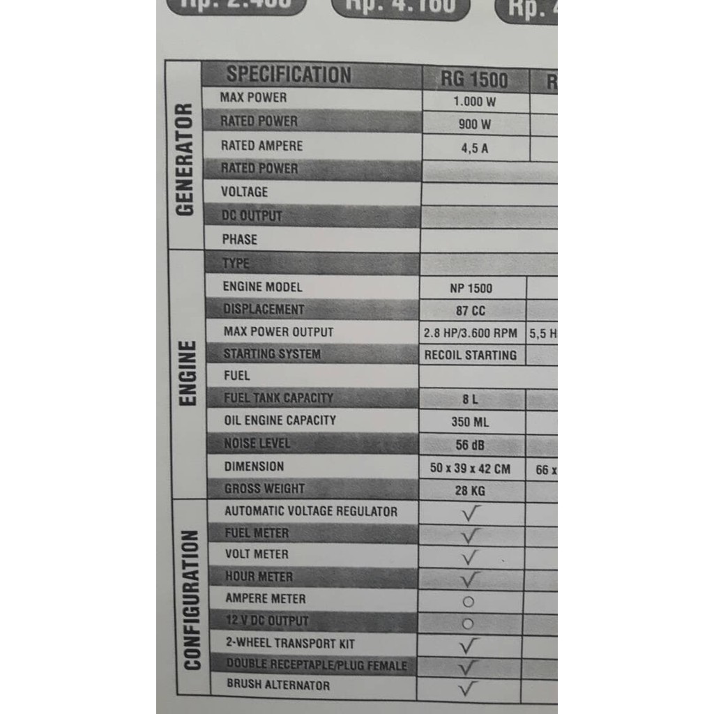 RYU MESIN GENSET RG 1500