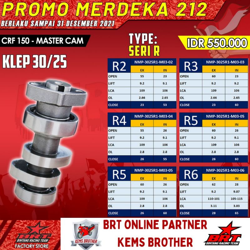 NOKEN AS / MASTER CAM ORIGINAL BRT SERI R2 3 4 5 6  CRF