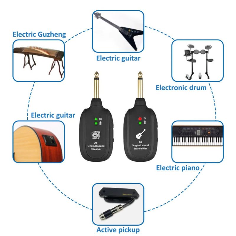 motion wireless gitar bass keyboard dan drum elektrik transmitter reciever original