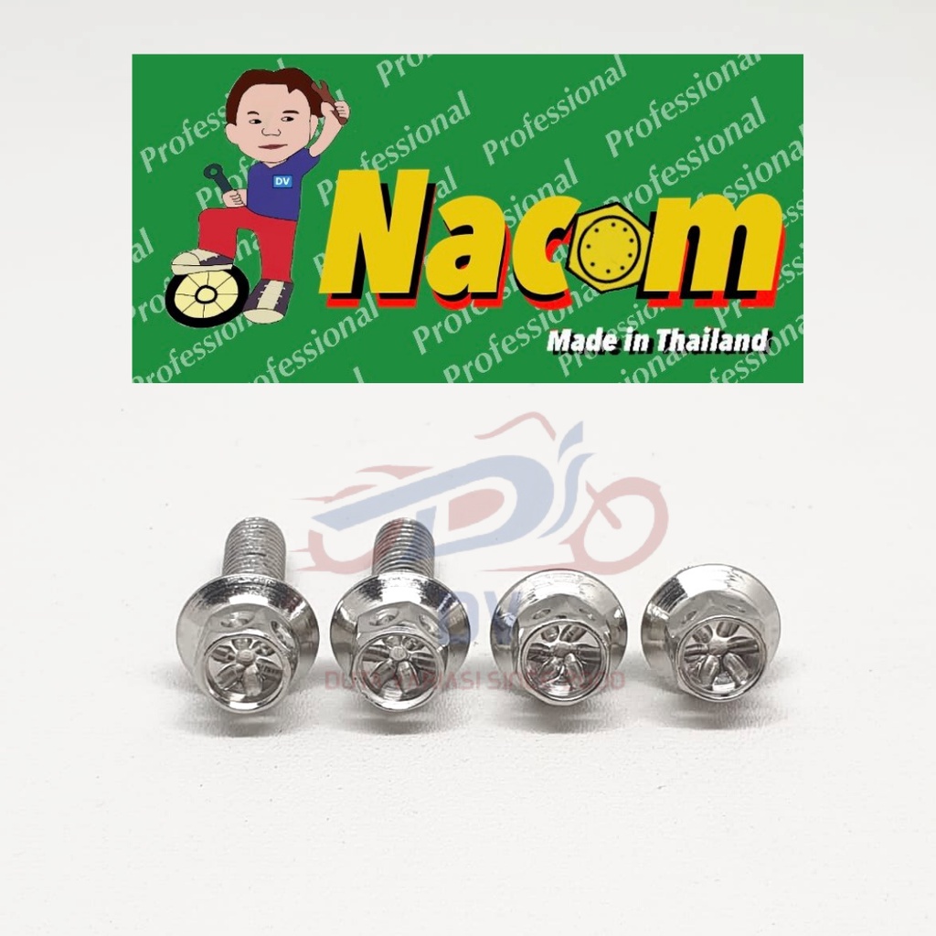 Nacom DV Baut Tutup Kipas Genio
