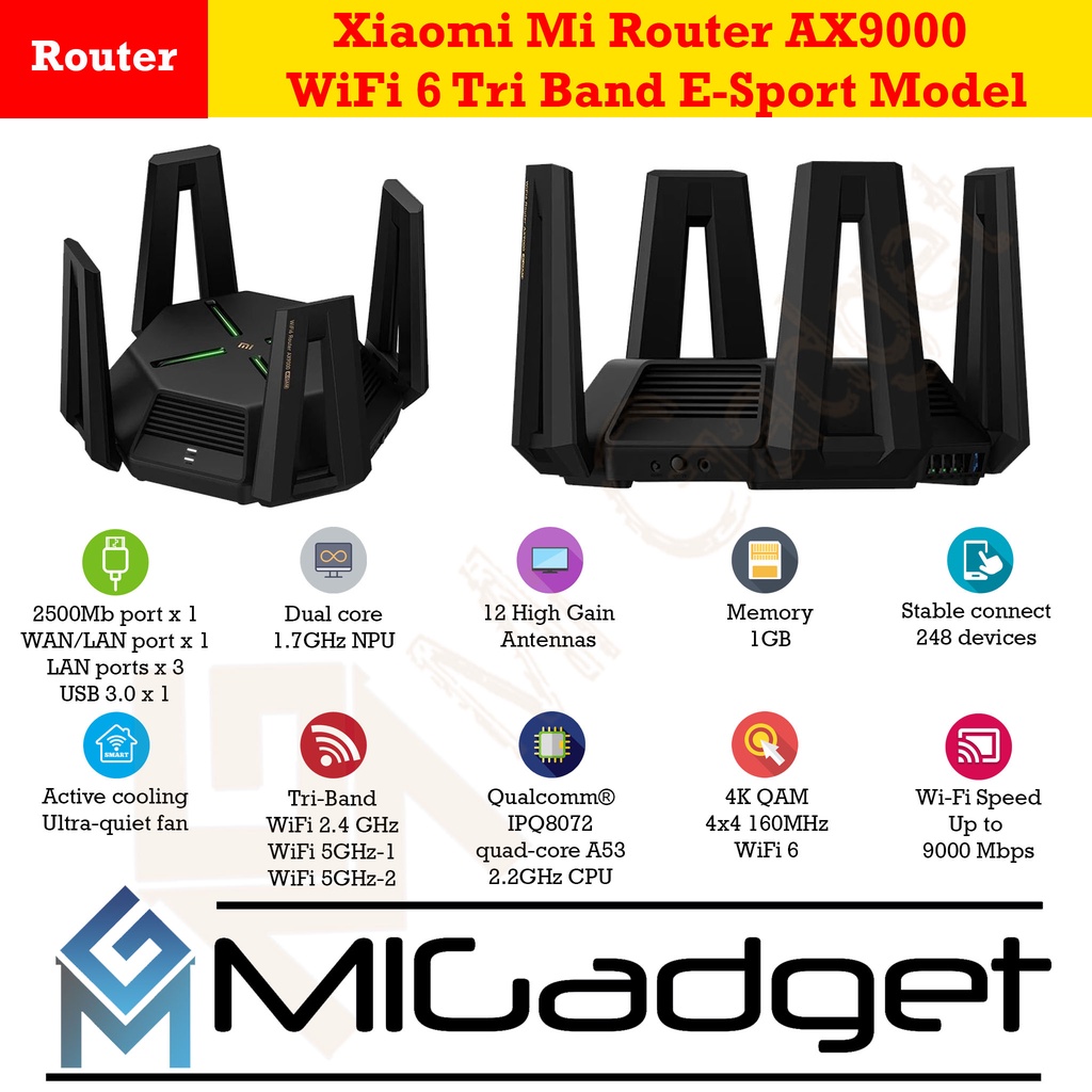 Router AX9000 AX 9000 WiFi 6 Enchanced Tri Band USB 3.0 E-Sport Model