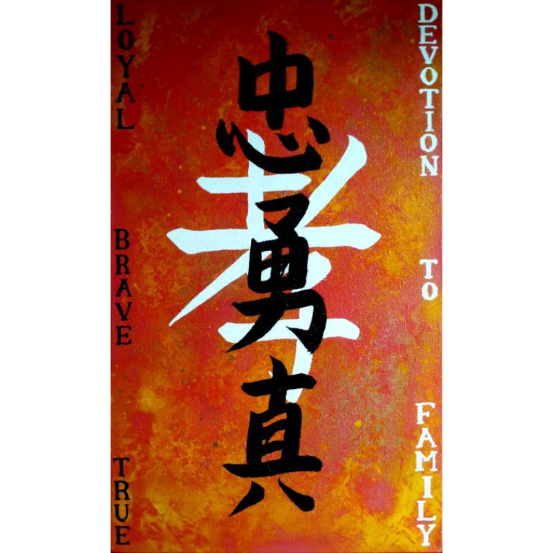 

Chinese Calligraphy in Canvas (±50 x 30 cm)