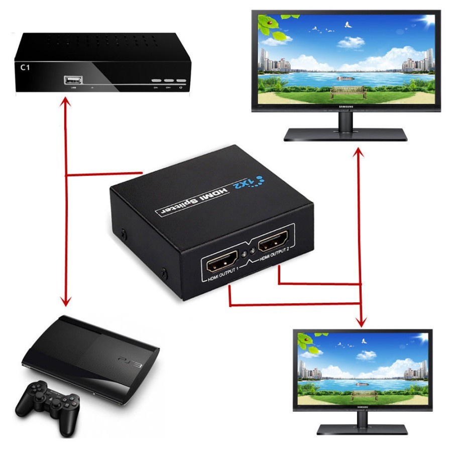 HDMI Splitter 2 Port - Splitter HDMI 2 port