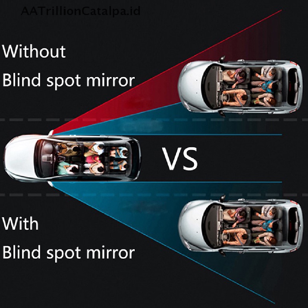 Aatrillioncatalpa 2Pcs Kaca Spion Blind Spot 360 Derajat HD Untuk Motormobil° Lensa Wide Angle Adjustable