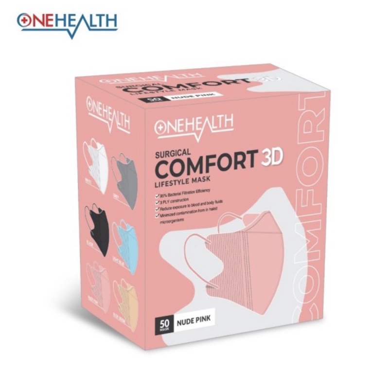 Masker Duckbill 3D isi 50 pcs OneHealth Surgical Face Mask