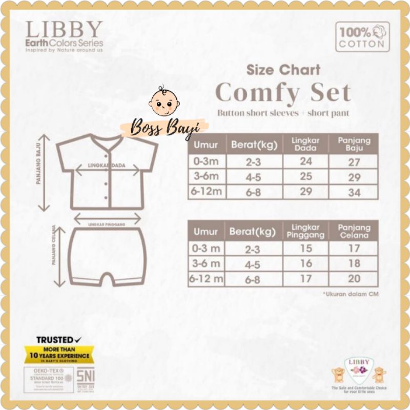 LIBBY EARTH SERIES - COMFY SET Setelan Kancing Depan PENDEK