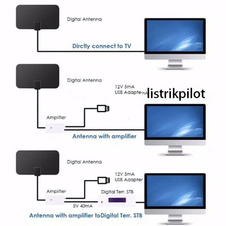 Antena TV Digital Indoor DVB-T2 4K HIGH SIGNAL