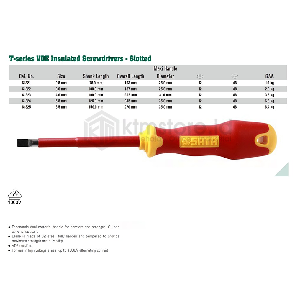 SATA TOOLS Obeng Plus VDE Satuan 5.5 x 125 mm 61324