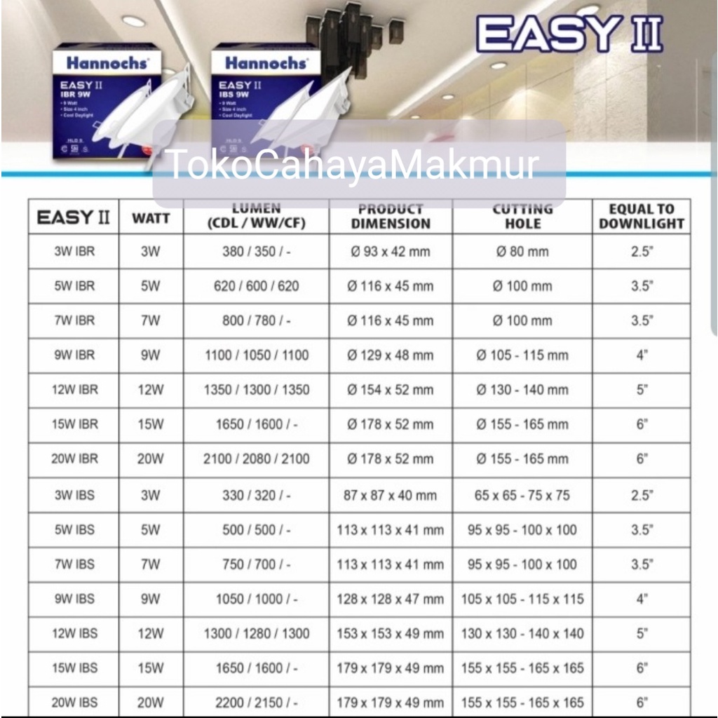 Lampu LED Downlight Hannochs Easy II IBR Round Bulat 25w 25watt CoolDayLight