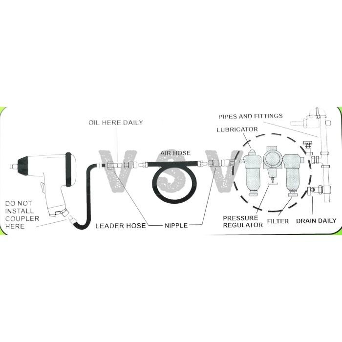 Tekiro air control unit double Air Filter angin compressor Tekiro