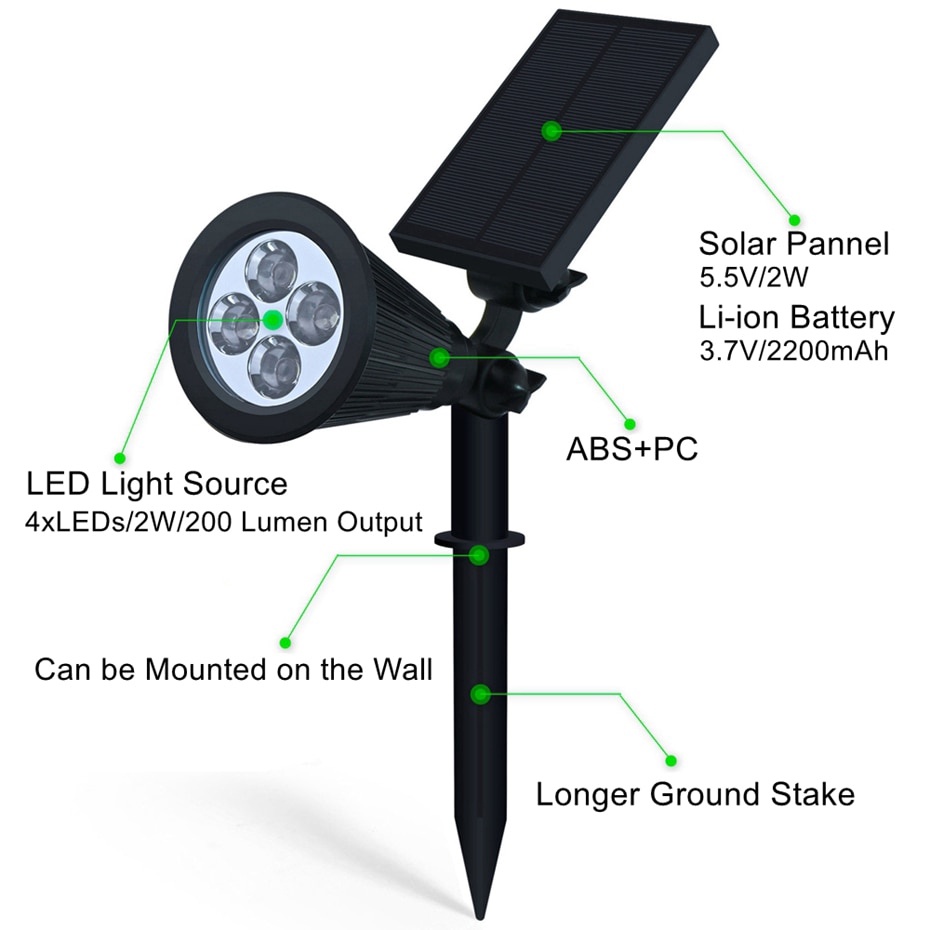 Lampu LED Taman Energi Solar Panel 4 - Lampu Sorot Dinding LED