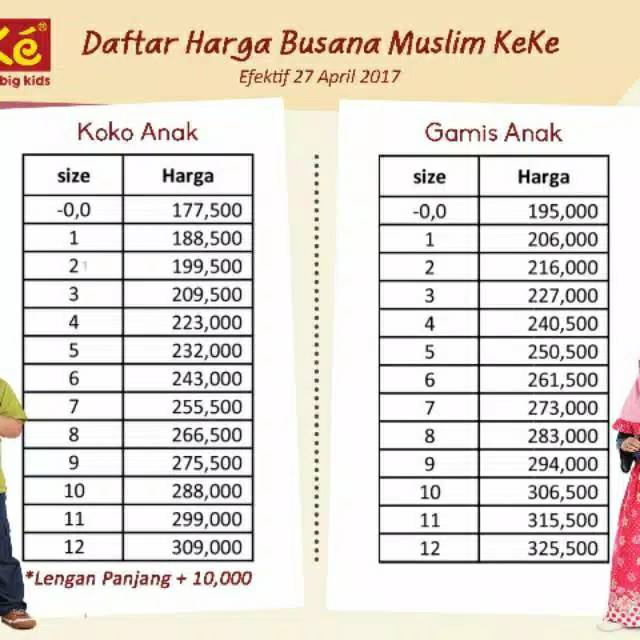 Sarimbit Keluarga Keke ~ SR 20 02 ~