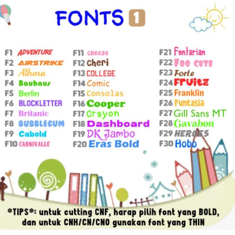 

CUCI GUDANG Katalog Label Nama Waterproof - Size S ✿ 865
