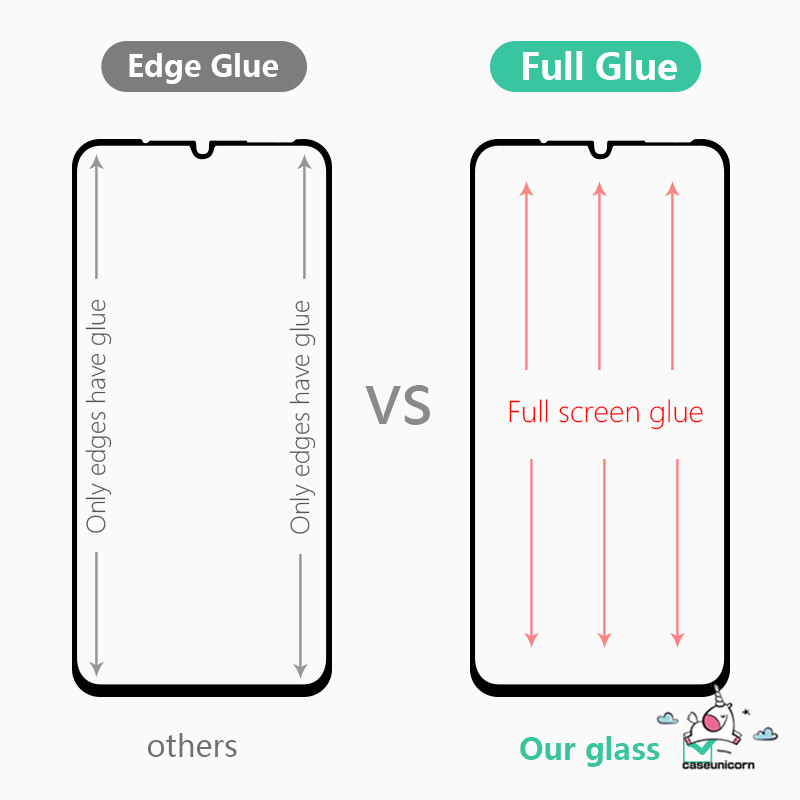 Tempered Glass Pelindung Layar Oppo A54 A15 A15S Reno 5 5f A94 F19Pro Reno 4 9h A53 A33 2020 A92 A11K A11 A52 A72 A31 A9 A35 A12 A3S A5S A35