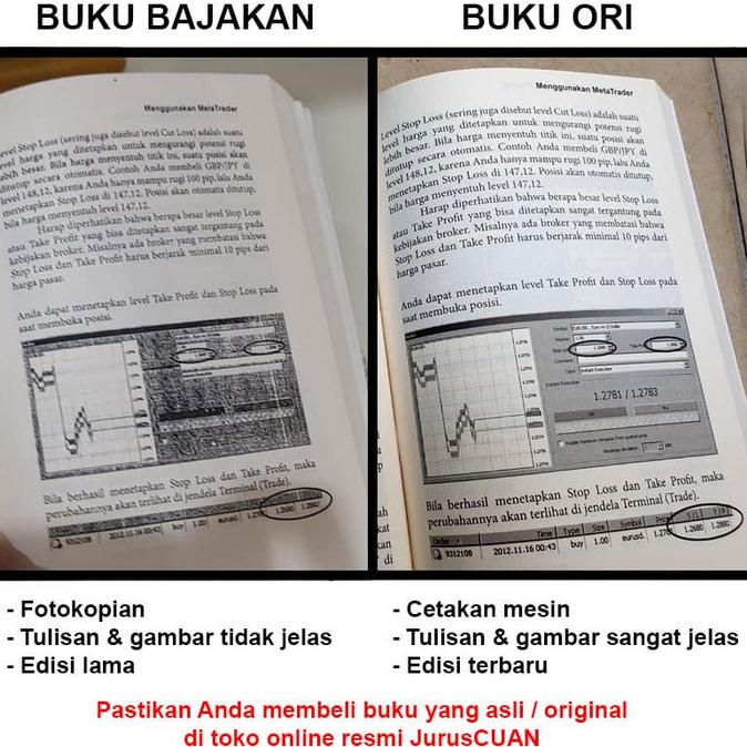 

Psikologi Trading