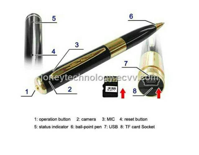 Spy Camera Pen