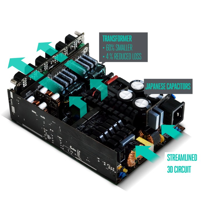 Power Supply MasterWatt 1500W Maker 80+  Titanium