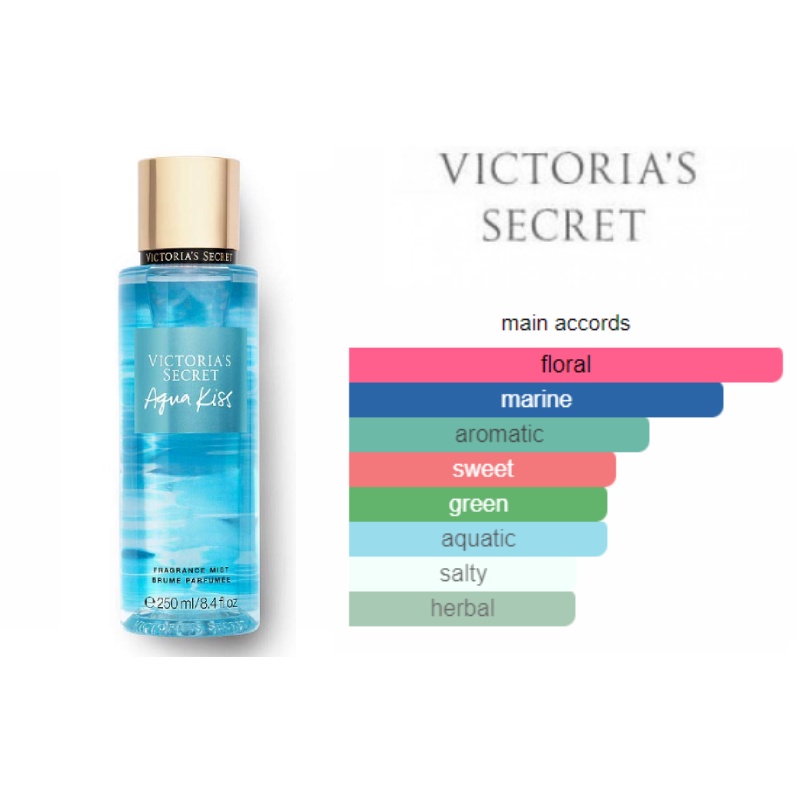 Victoria Secret Body Mist Aqua Kiss - 250 ML