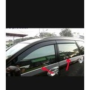 Lis kaca samping / liner windo all new Avanza Xenia  chrome 2012/2013/2014/2015/2016/2017/2018/2019/