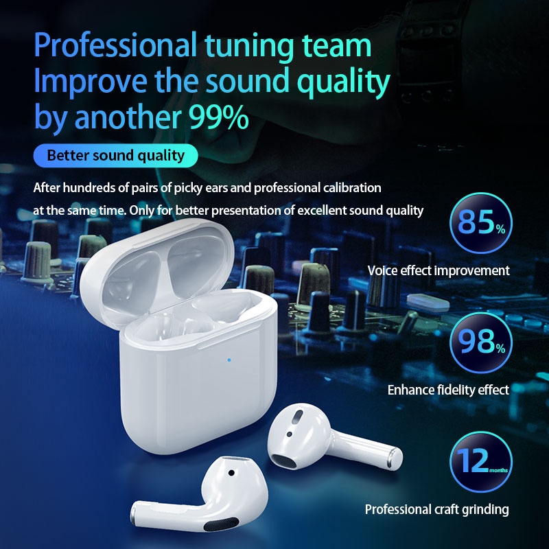 TWS Pro 4 Earphone True Wireless Bluetooth V5.0 WIFI inPods Pro4 Headset