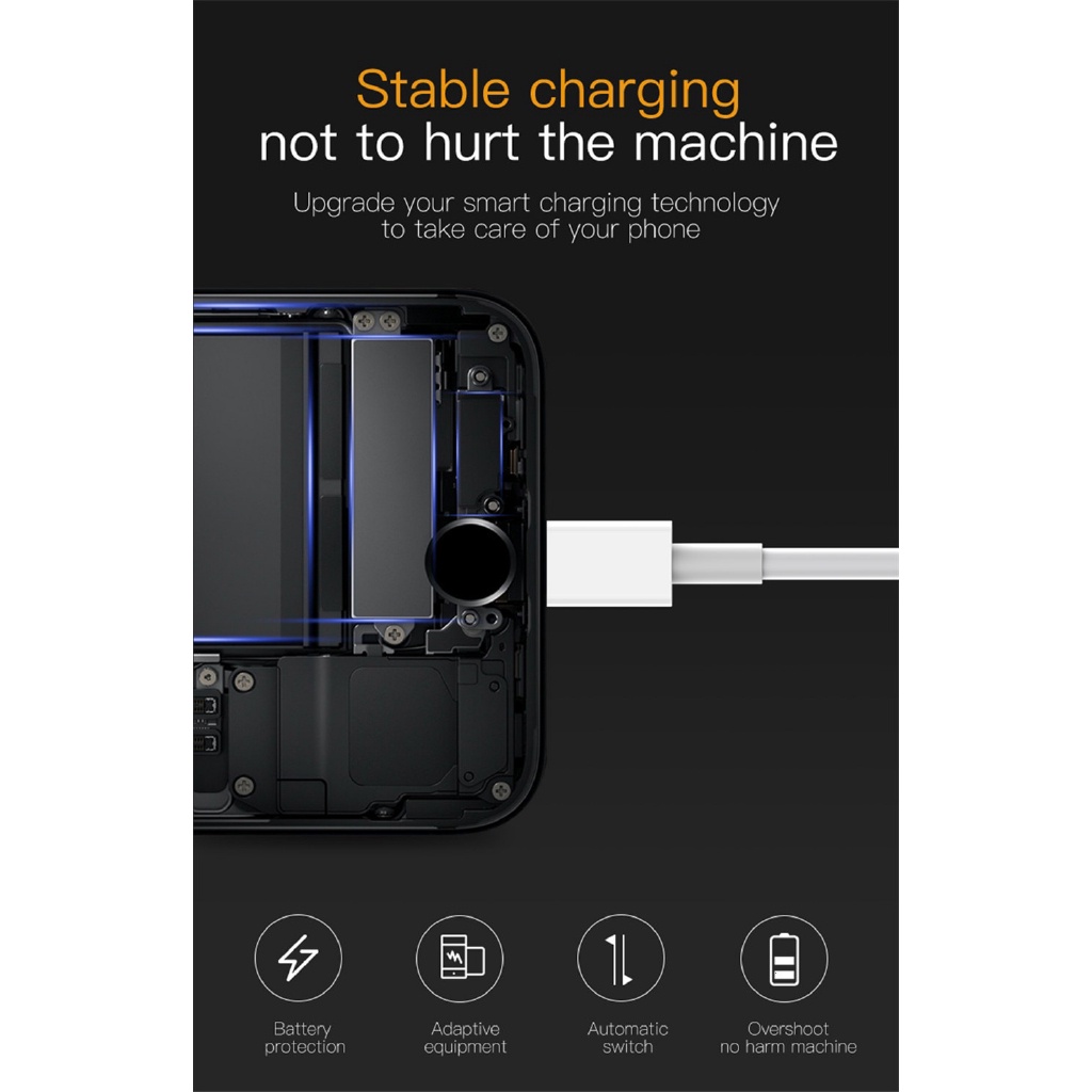 Kabel Fast Charging 3A PD Untuk iP Ke Tipe C