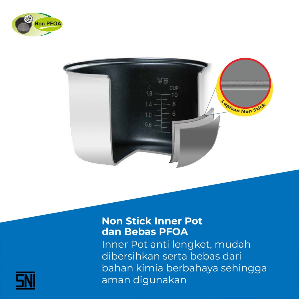 Rice cooker Penanak Nasi MIYAKO MCM 606 A (0.63 L)