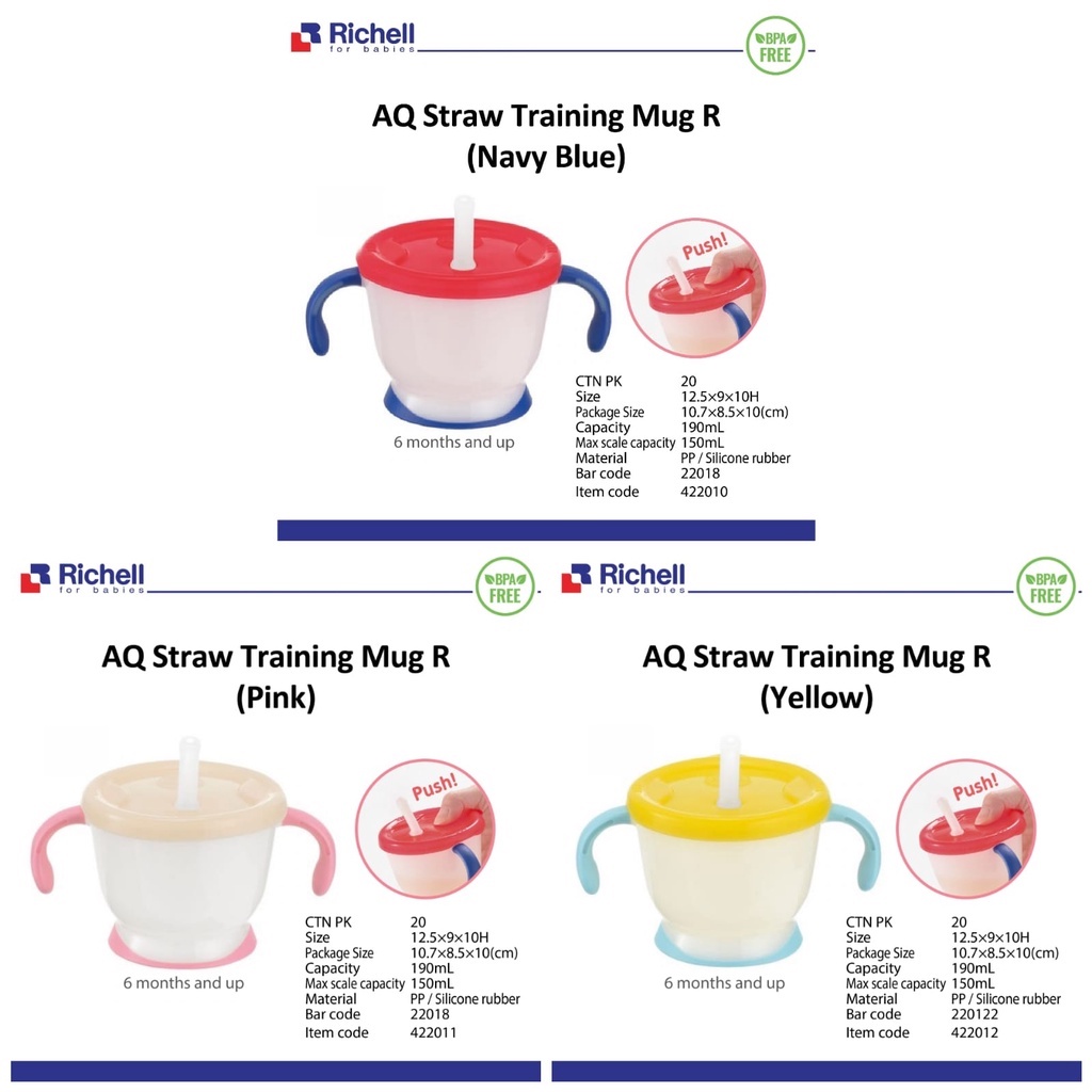 Richell AQ Straw Training Mug R / Gelas training anak Botol minum anak