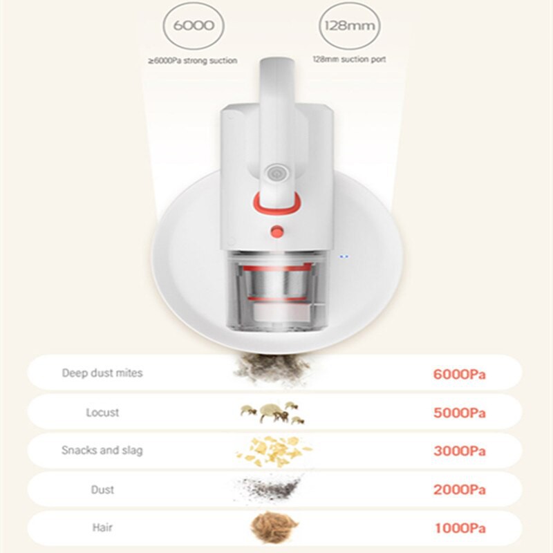 DEERMA CM1900 ANTI DUST MITE VACUUM CLEANER FOR BED SOFA CAR PEMBERSIH TUNGAU DEBU