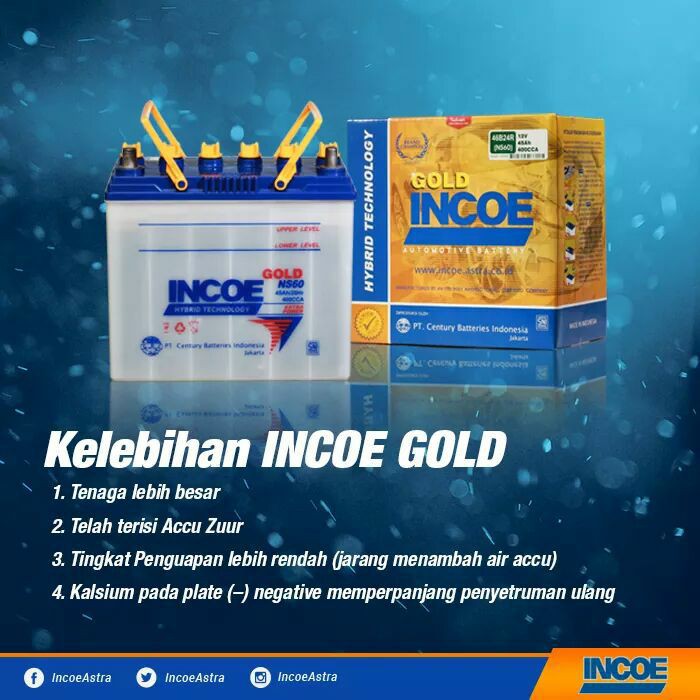 Incoe Gold NS40Z / NS40ZL