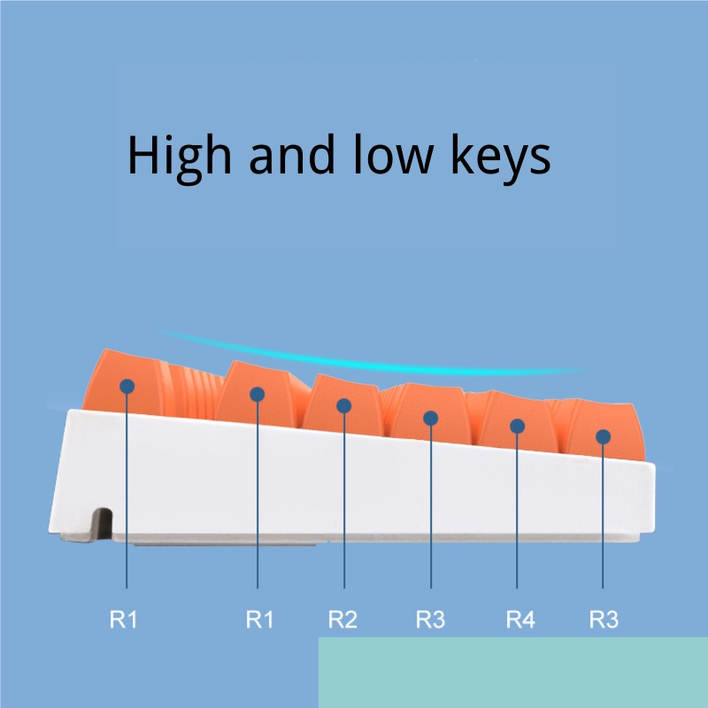 Sa 108pcs / Set Keycap Tombol Keyboard Mekanik Universal Ergonomis Dua Warna