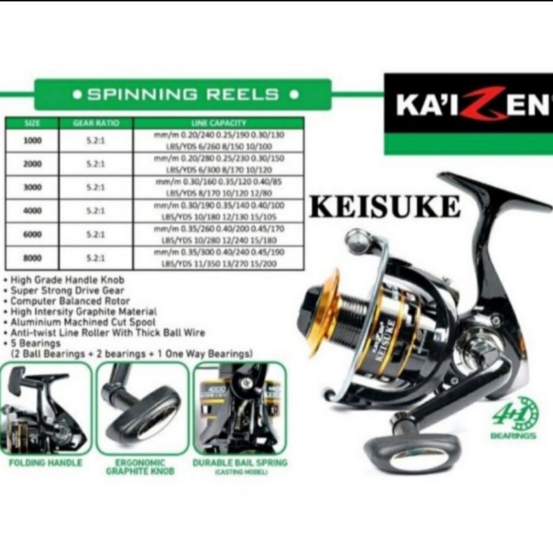REEL PANCING KAIZEN KEISUKE 2000/4000/8000 ... POWER HENDEL