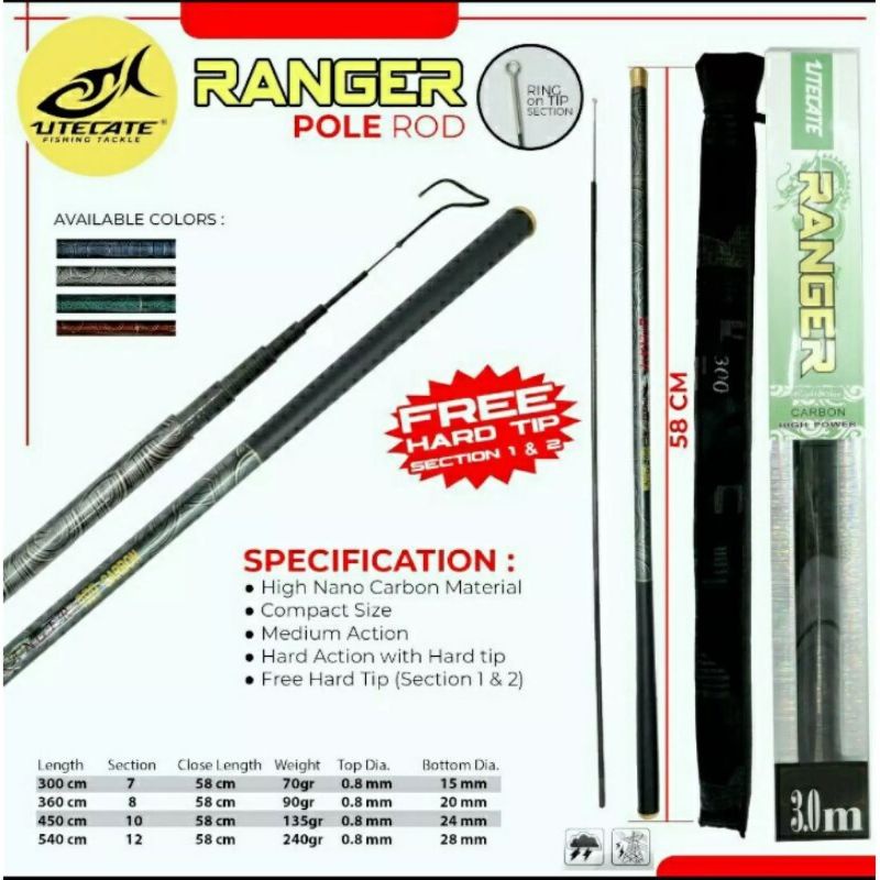 tegek utecate ranger 540