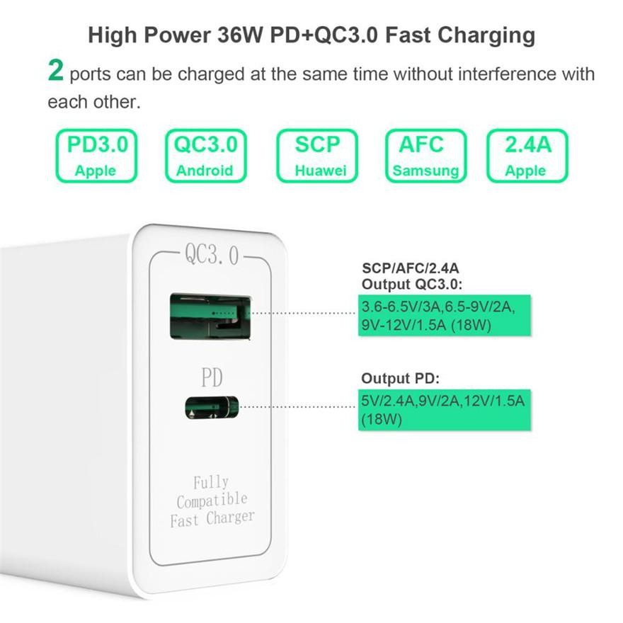 XF-119 36W Charger Quick Charge QC 3.0 Power Delivery PD 3.0