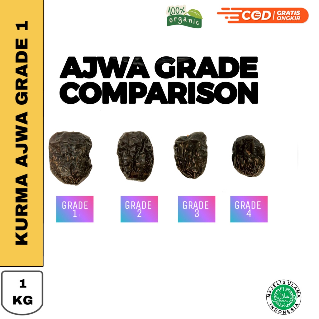 

PROMO!!! Kurma Ajwa Toples 1 Kg Stok Baru ( Grade 1 ) / Kurma Nabi Asli Madinah