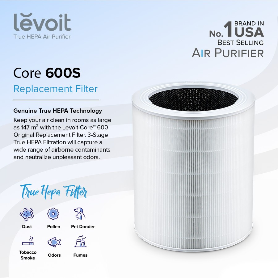 Levoit Core 600S Replacement True HEPA H13 Filter - Filter Pengganti