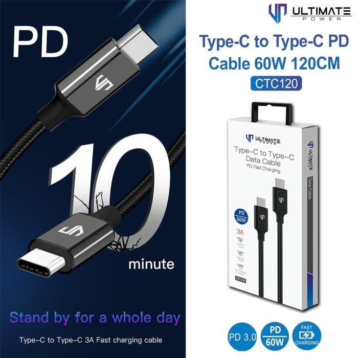 Kabel Data Cable Samsung Tab S8 Ultra S8+ 60W Braided Ultimate CTC120