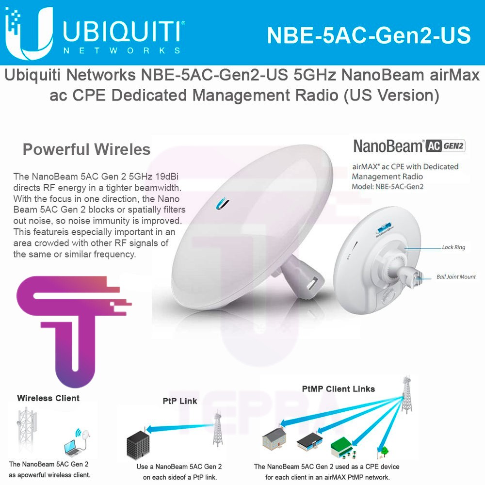 Ubiquiti NBE-5AC-Gen2 NanoBeam 5AC Gen2