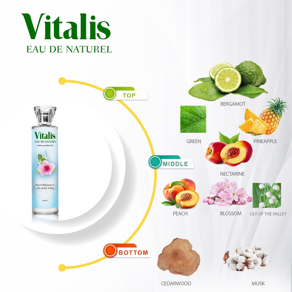 Vitalis Eau De Naturel 100ml - Peach Blossom Egyptian Jasmine