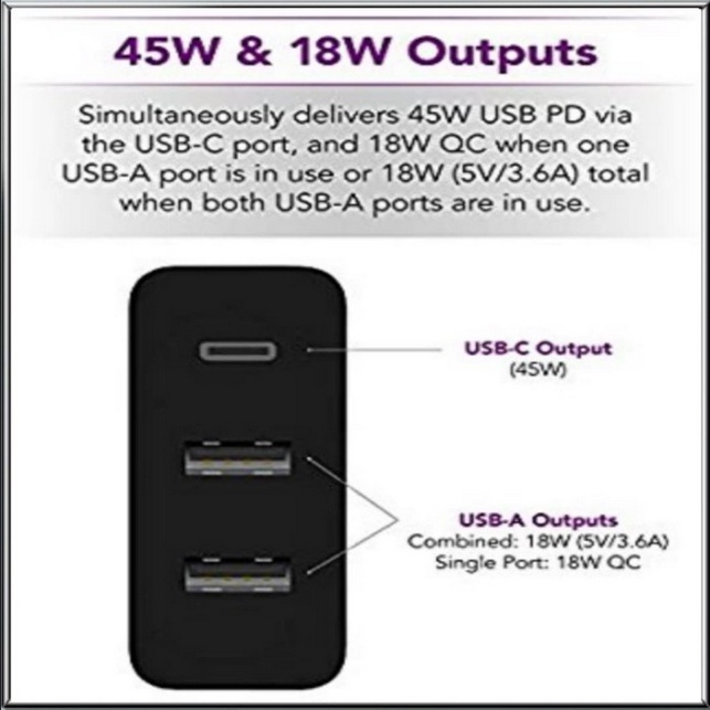 ZMI HA832 zPower 3-Port Travel Charger 65w - ZMI 3 Port Wall Charger