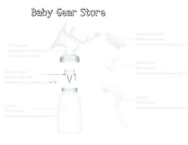 Real bubee Valve Compatible Avent, Little Giant