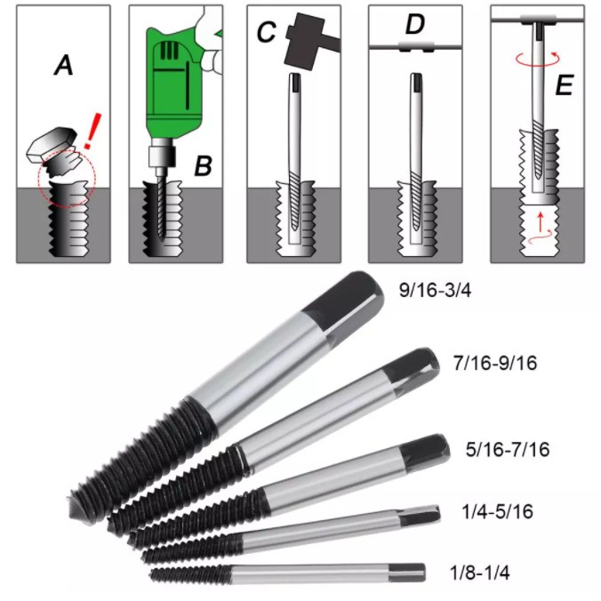 Tap Balik Set 5 pcs Screwdriver Extractor Alat Pembuka Baut Rusak