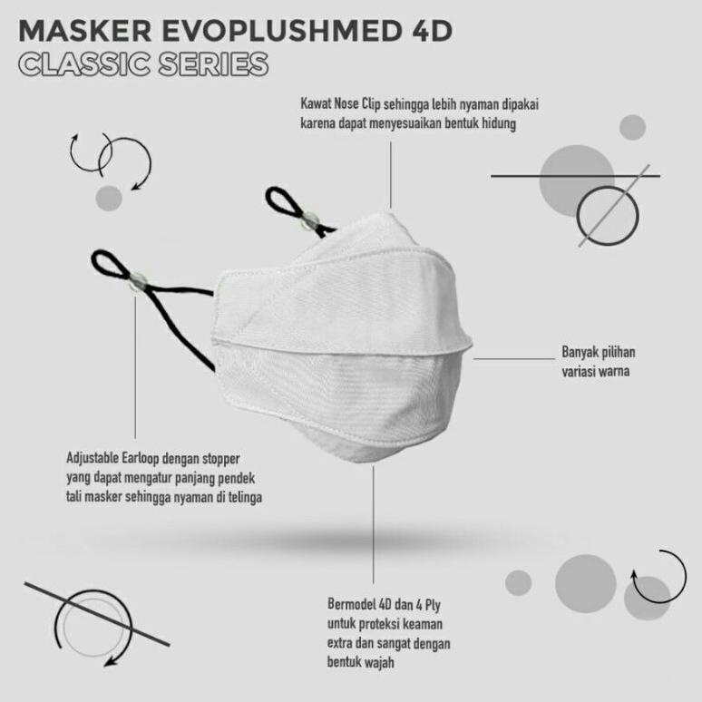 [KODE 9LDNA] MASKER KAIN 4D Evo PlusMed Earloop 4 Ply, Masker kain bisa dicuci, Masker Studio