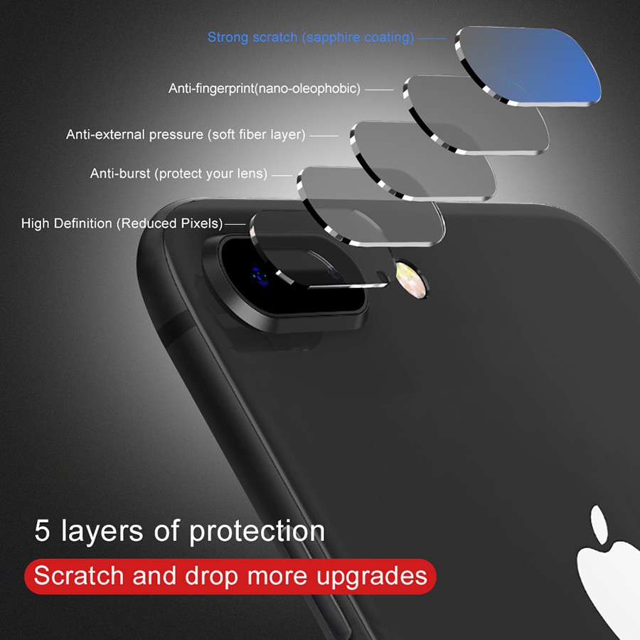 iPhone 13 Camera protective film 11 12 13 Pro max XS MAX X XR 6 s 7 8 plus Ditambah film pelindung kamera kaca tempered