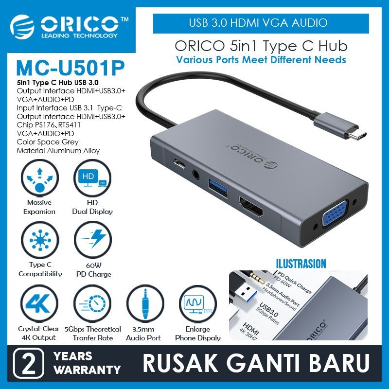 ORICO MC-U501P USB Hub 5 in 1 Multifunctional Docking Station