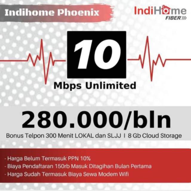 WiFi Indihome
