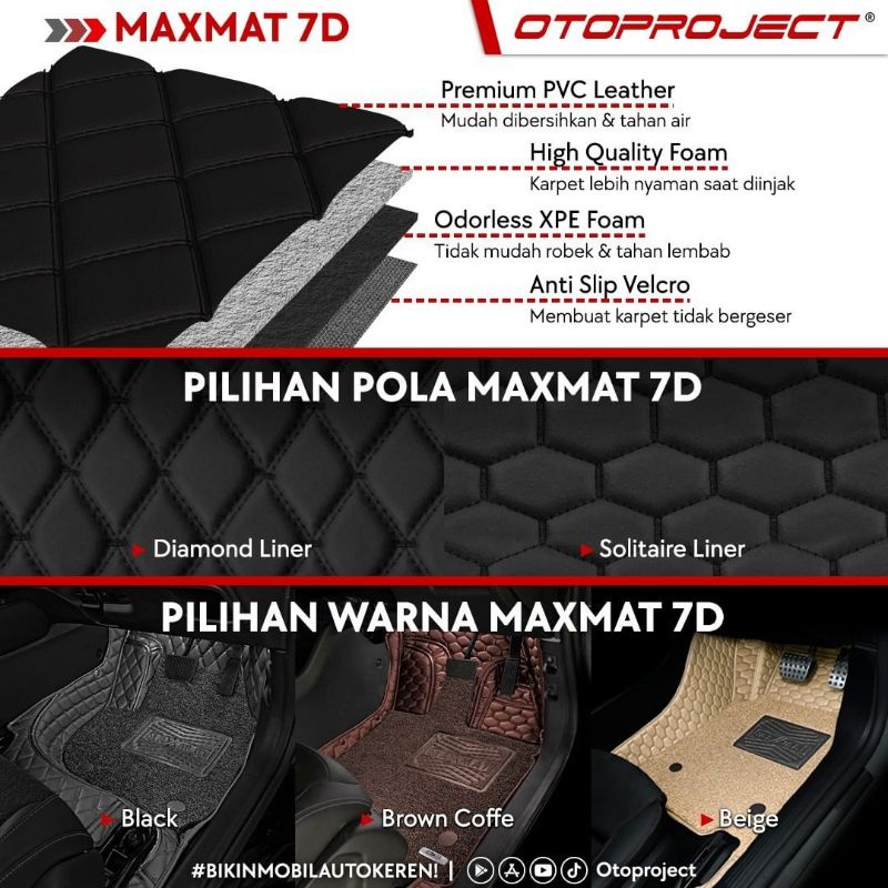 Karpet Mobil All New Serena MAXMAT 7D Otoproject Include Coilmat