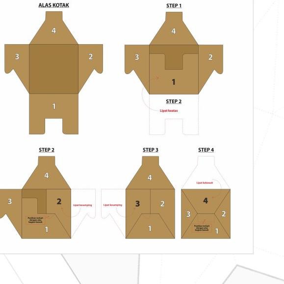 

♂ TBL215145 | Toples Box imlek. CNY. Kotak. Packaging - Tanpa Tali ♞