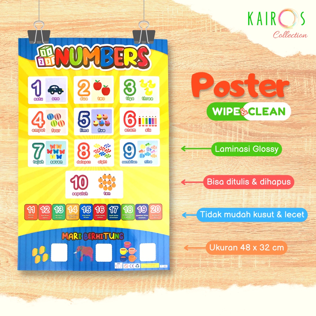 Poster Dinding Glossy Wipe and Clean Edukasi Anak Paud TK Belajar Menulis Alfabet ABC