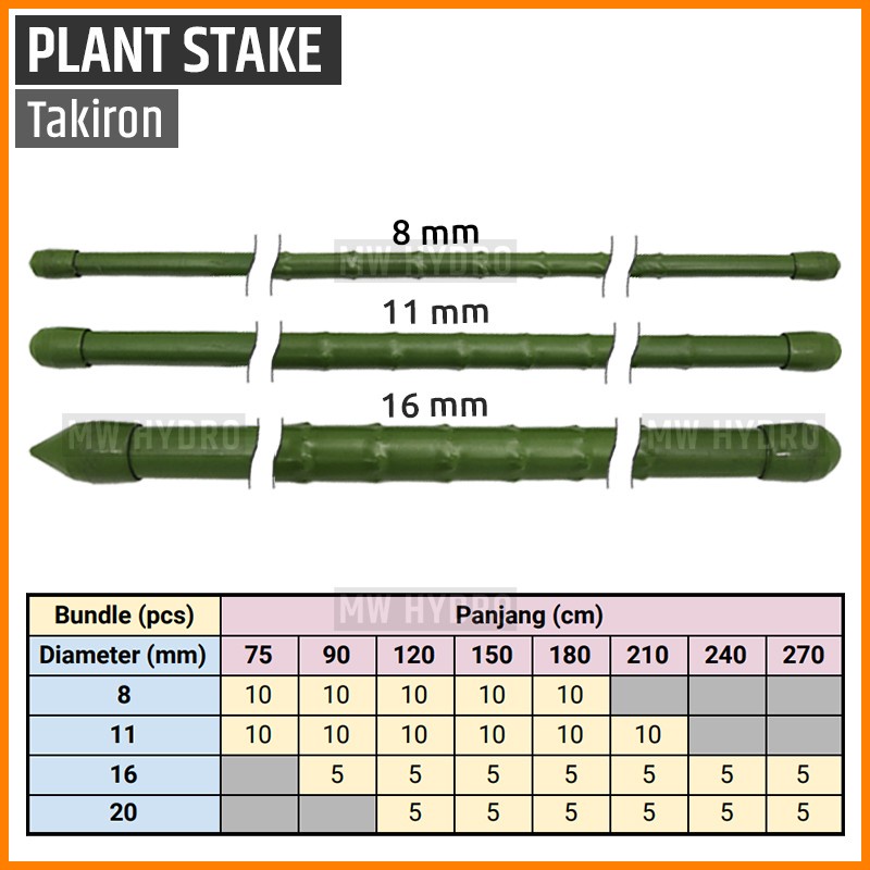 10 pcs Plant Stake / Ajir Tanaman - TAKIRON - 8 mm x 180 cm